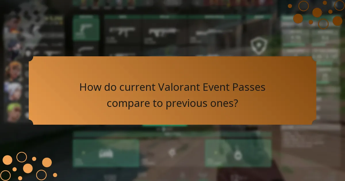 How do current Valorant Event Passes compare to previous ones?