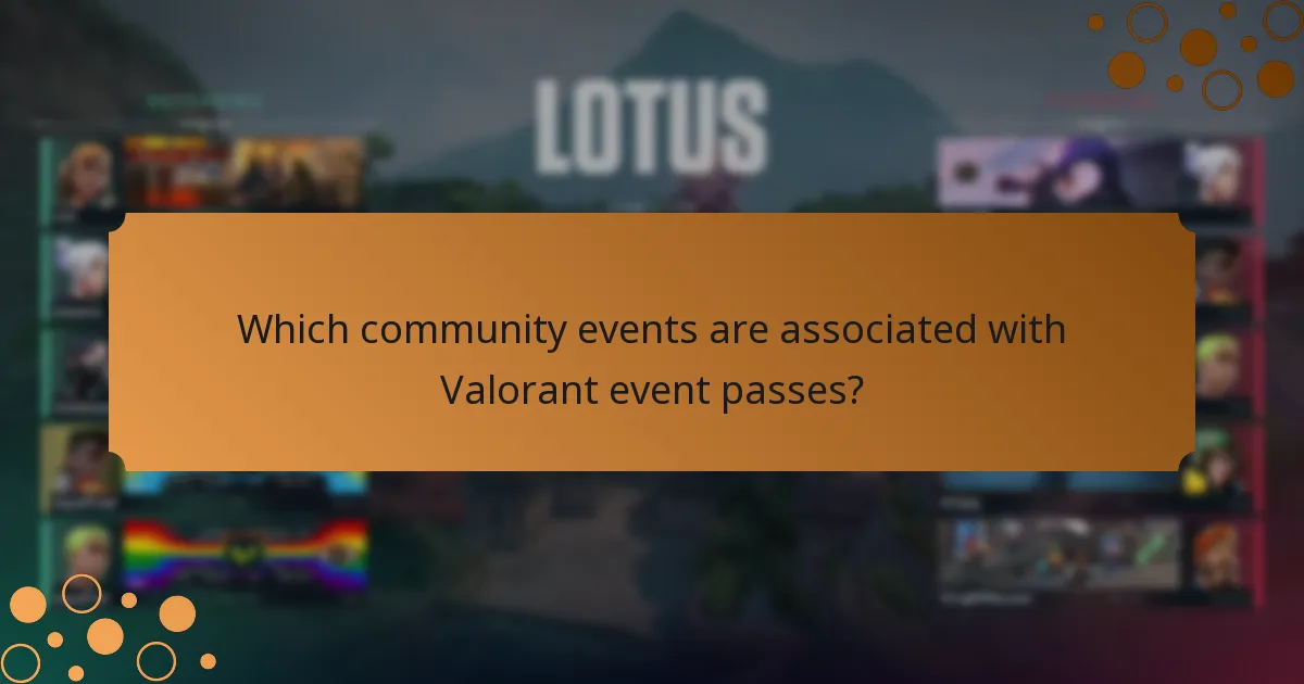 Which community events are associated with Valorant event passes?